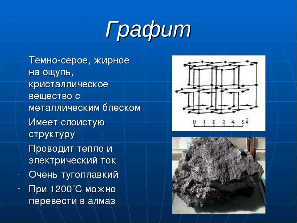 Насколько тверд. Графит химия. Графит формула. Структурная форма графита. Графит разновидности.