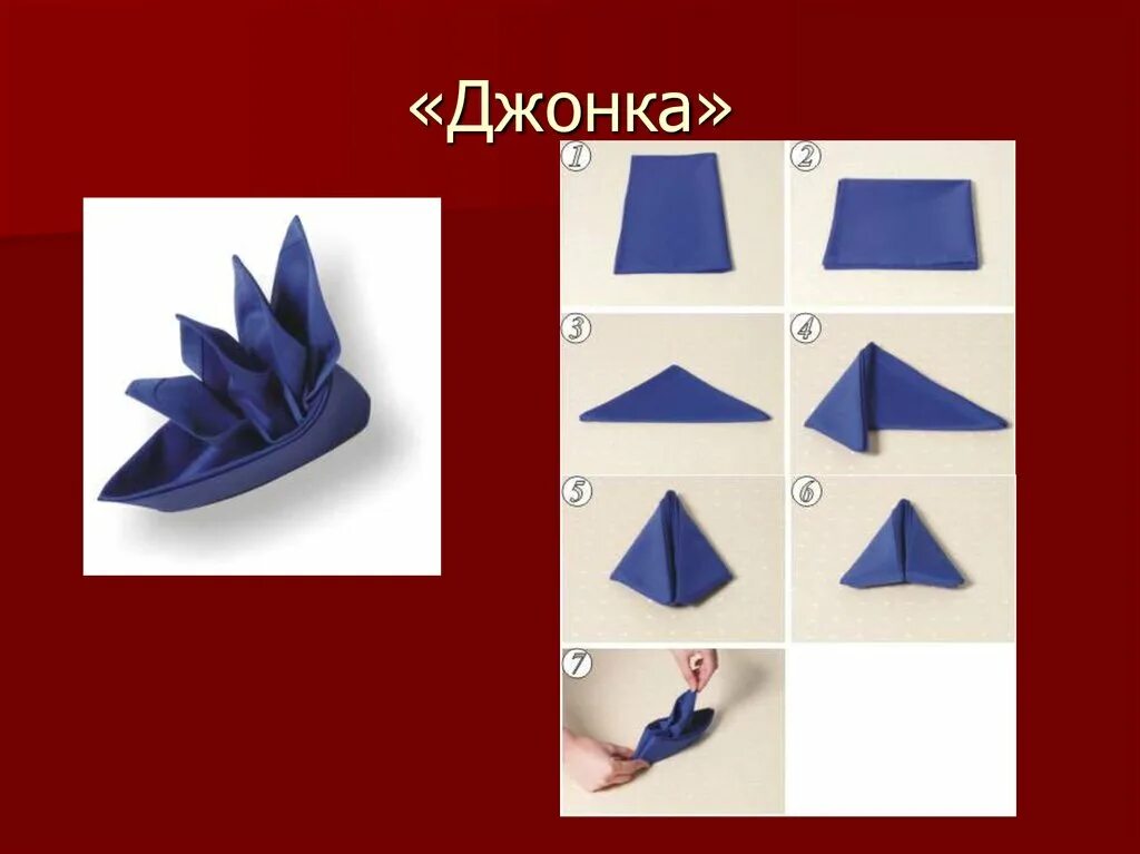 Способы сервировки салфеток. Способы сложения салфеток для сервировки. Способы складывания салфеток. Как красиво сложить салфетки. Схема складывания салфеток.