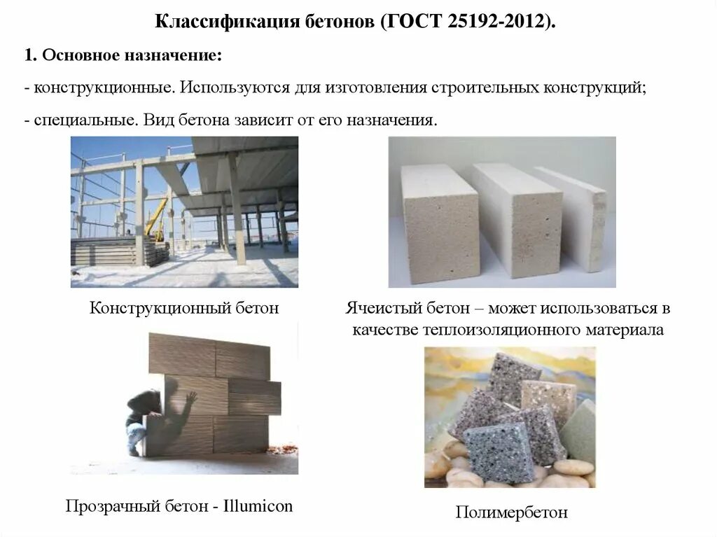 Бетон виды и классификация. Состав вид бетона. Бетон виды и классификация. Легкие бетоны основные свойства. Классификация легкого бетона.