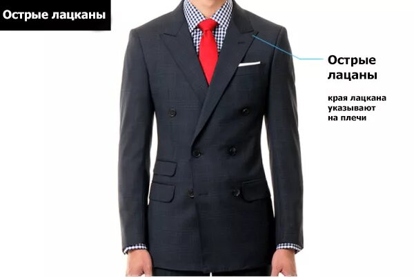 Прямоугольный лацкан. Виды лацканов. Формы воротников для пиджака мужского. Типы воротников пиджака. Виды лацканов.