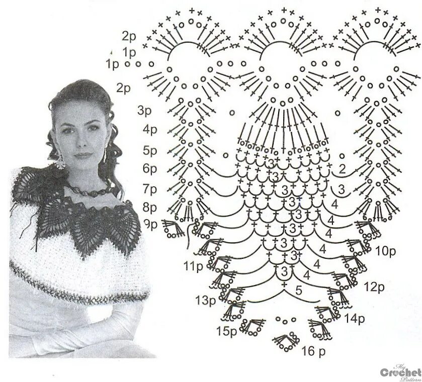 Вязаные пелерины крючком со схемами и описанием. Манишка вязаная женская крючком схемы. Воротник манишка крючком схема. Накидка перелина крючком схемы.