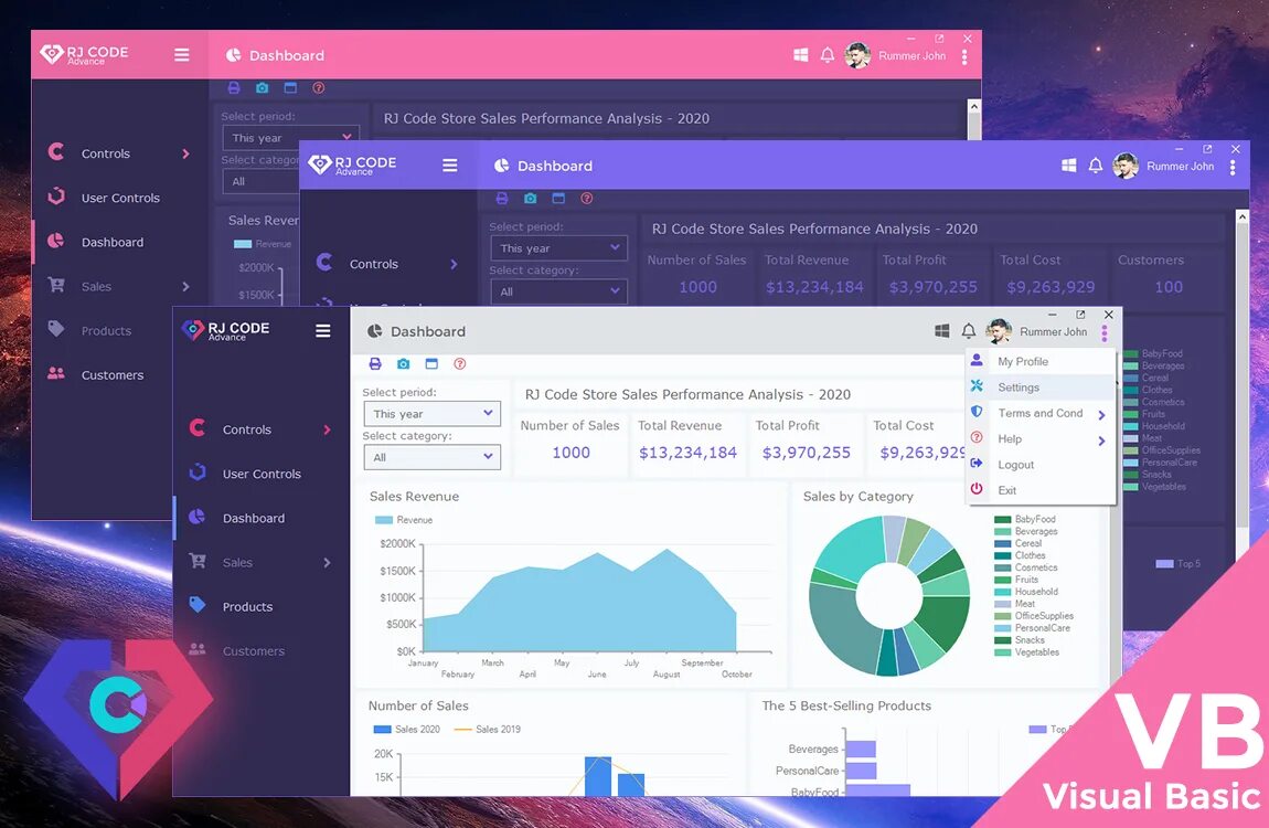 Ui visual