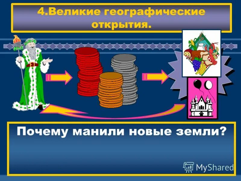 Почему манили новые земли. Почему европейцев манили новые земли. Почему манили новые земли история 7 класс причины. Почему манили новые земли. Почему европейцев манили новые земли.