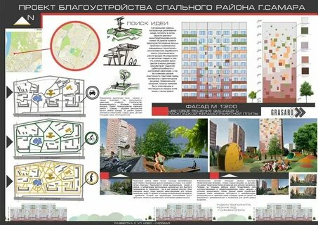 Степень благоустройства