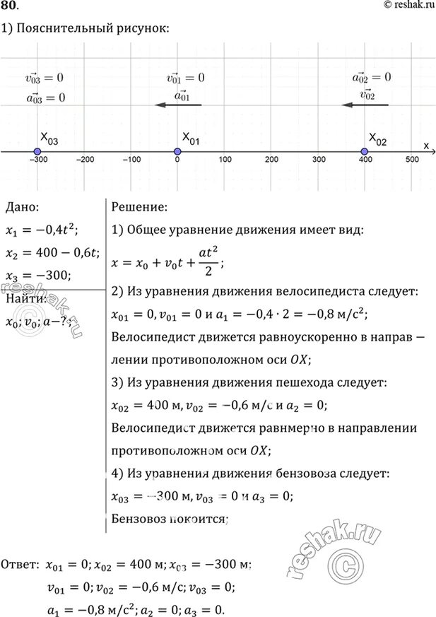 Двигаясь по шоссе велосипедист проехал 900. Уравнение движения по шоссе велосипедиста пешехода и бензовоза.