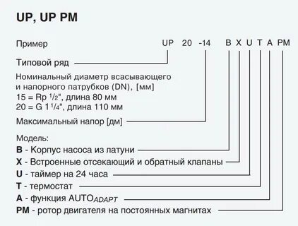 Маркировка насоса для системы отопления