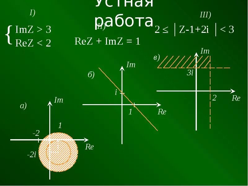 Z1 5i изобразить на плоскости. Графики на комплексной плоскости. Геометрическая интерпретация комплексного числа. Изобразить множество на комплексной плоскости. Область на комплексной плоскости.