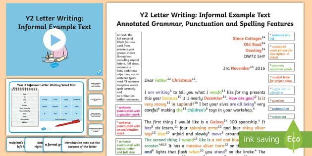 Text examples. Informal punctuation примеры. text example. punctuation of informal letters.