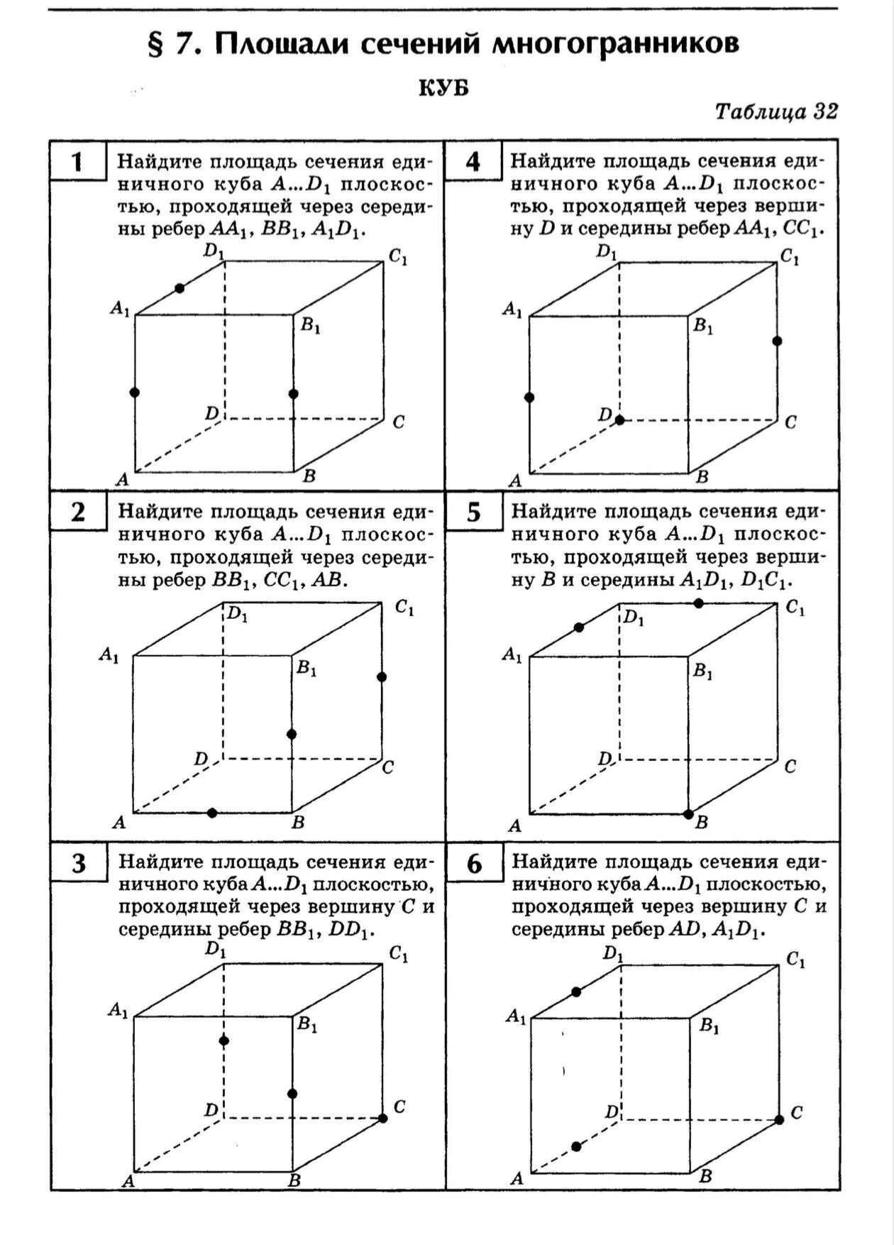 10 сечений куба. Сечение кубов 10 класс. Стереометрия 10 класс сечения Куба. Сечения стереометрия 10 класс задачи. Сечения в Кубе 10 класс.