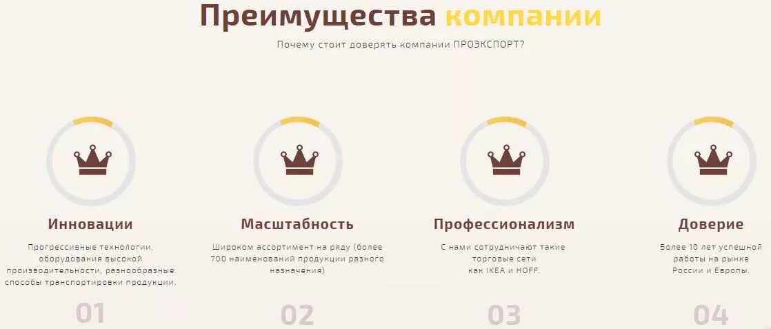 Преимущества компании. Преимущества компании примеры. Пять преимуществ компании. Выгода для компании. 30 преимуществ организации