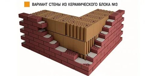 Блочный кирпич