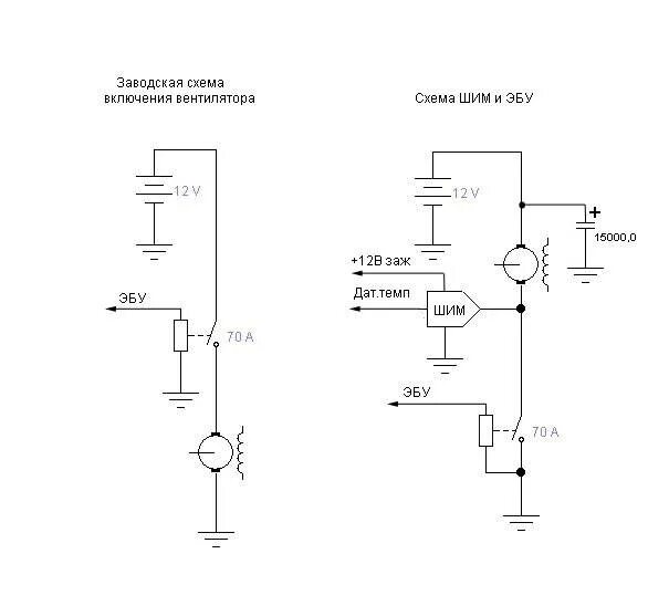 Автоматическое включение питания. ШИМ регулятор вентилятора схема. Схема включения вентилятора охлаждения процессора. Простая схема включения вентилятора. Схема автоматической регулировки оборотов кулера.