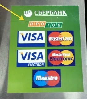 Мастеркард сбербанк