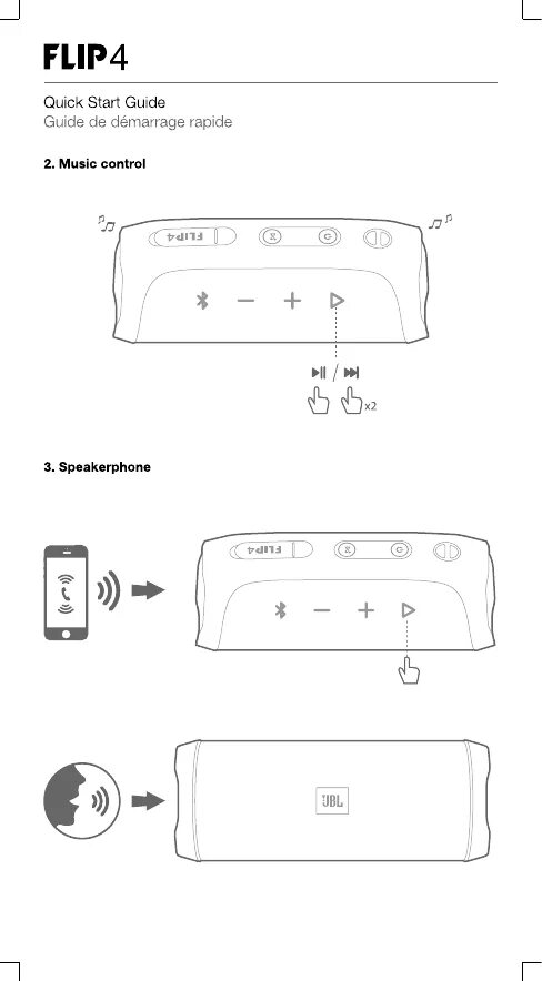 Flip инструкция. JBL Flip 2 manual. JBL флип 5 принципиальная схема. JBL Flip 5 кнопки. Схема платы JBL Flip 5.