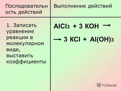 В уравнении реакции твердого простого вещества
