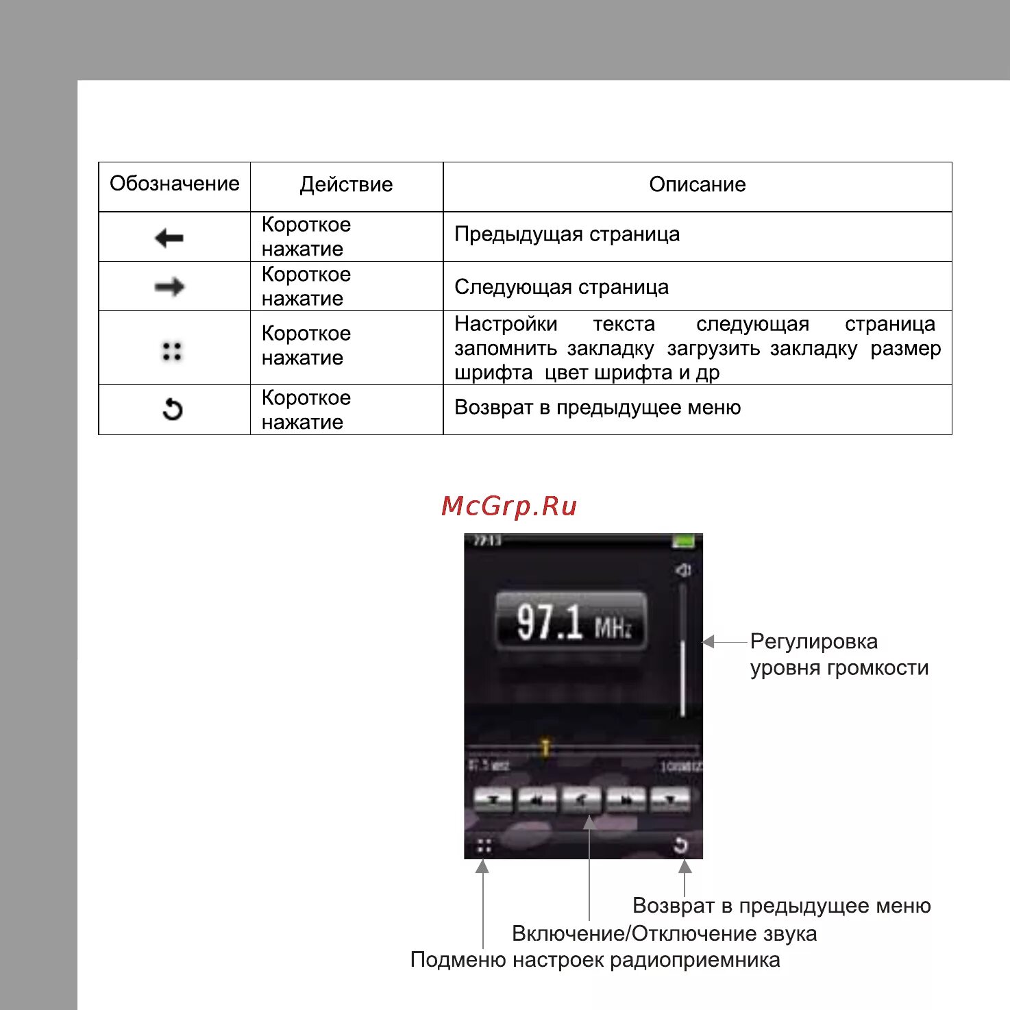 Плеер Ritmix инструкция. Ритмикс мп3 плеер инструкция. Ritmix RF 8900 Прошивка как. Как настроить плеер Ritmix. Инструкция mp3 player