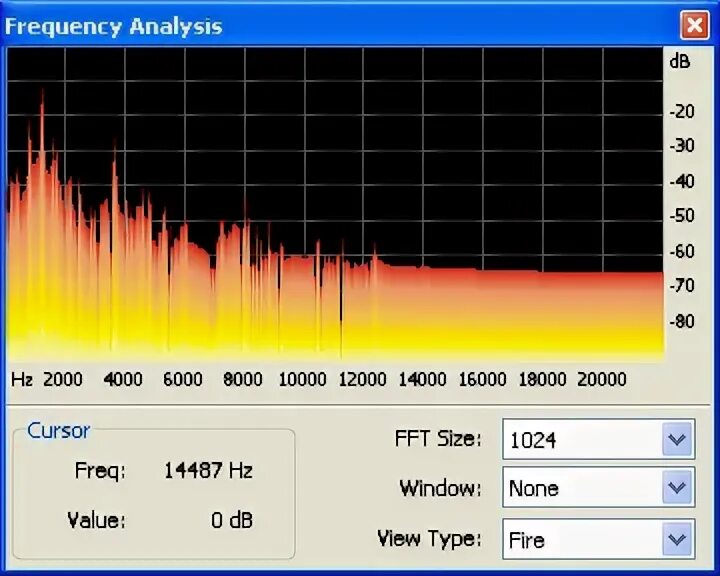 Программа gold. Программа Gold Central. GOLDWAVE. XG Gold Editor. Coldwave.