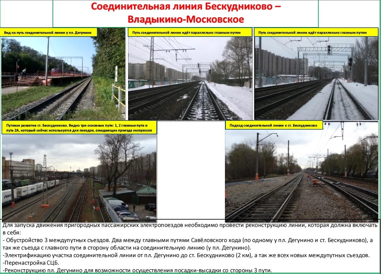 Линия Бескудниково Лосиноостровская. Реконструкция станции Бескудниково. Бескудниково Лосиноостровская соединительная ветка. Железная дорога Бескудниково Лосиноостровская. Дегунино савеловский вокзал расписание электричек