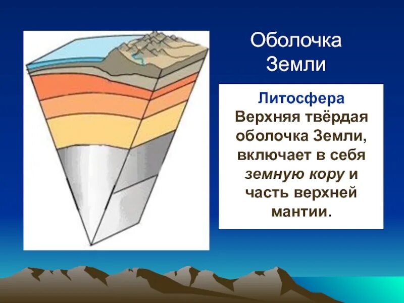 Твердая земная оболочка земли называется