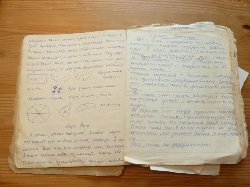 записываем домашний рецепт. оформление книги рецептов. записываем домашний рецепт. домашний майонез в блендере. рецепт майонеза в домашних.