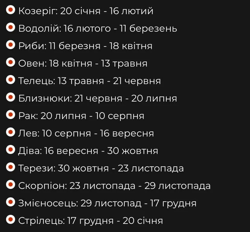 Знаки зодиака изменились. Змееносец Дата рождения. Новый гороскоп. 13 Знаков зодиака даты. Смещенные знаки зодиака.