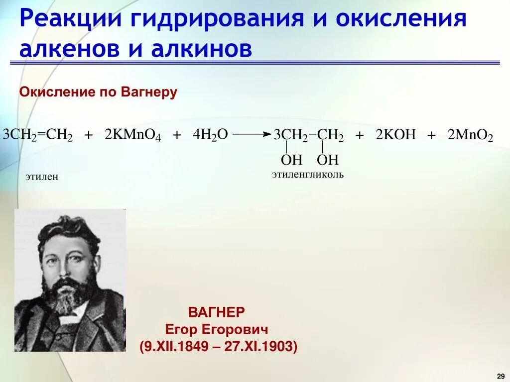 Алкины водород