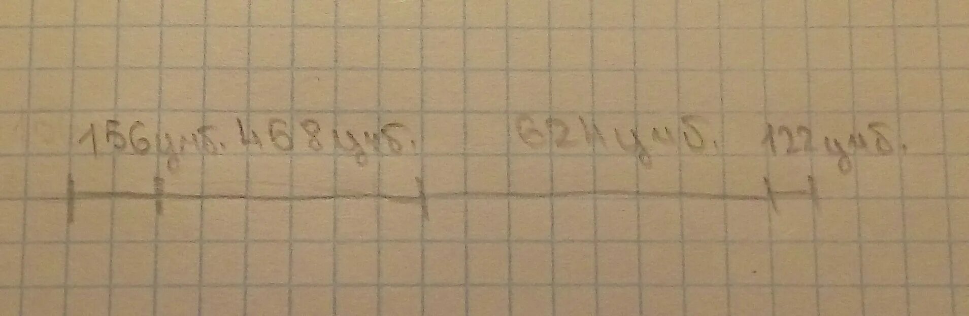 На книжной выставке представлены 1370 книг из них учебников. Книжная-выставка: новинки на книжной полке. Задача на книжной выставке представили 1370 книг. На книжной выставке представлены 1370 книг из них учебников. 125 лет со дня рождения ремарка.