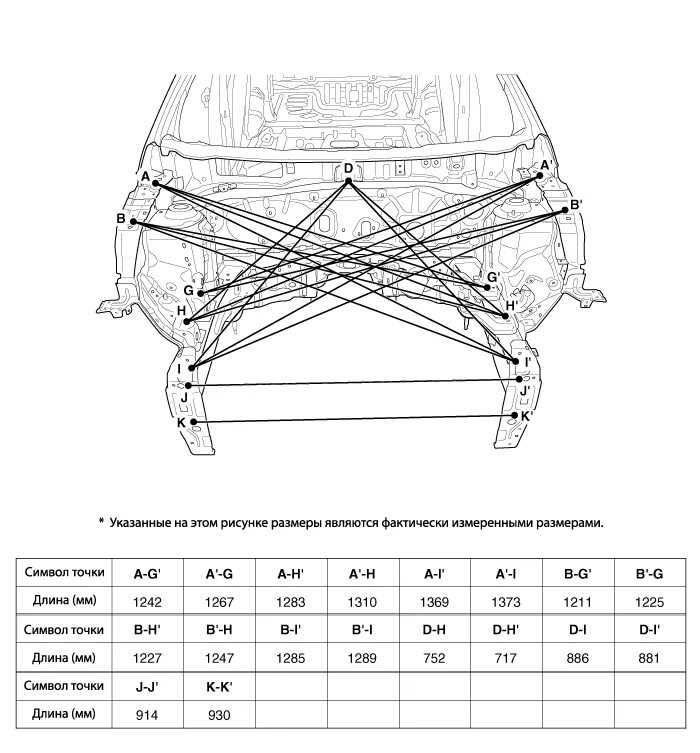 Размеры кузовных ремонтов. Hyundai Solaris 2015 геометрия кузова. Hyundai Solaris 2014 кузов чертежи. Контрольные Размеры кузова Солярис 1. Геометрия кузова Хундай Солярис 2016 г.