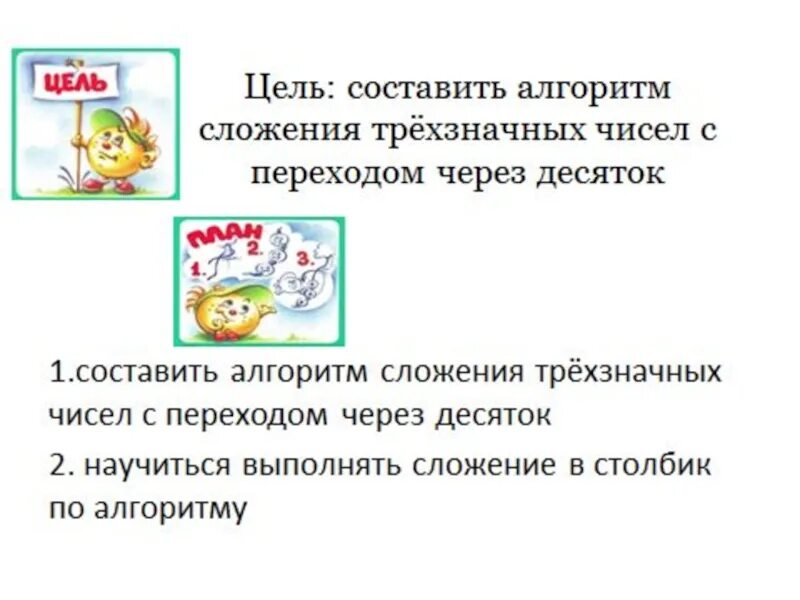 Алгоритм сложения. Алгоритм сложения трехзначных чисел 3 класс. Алгоритм сложения трехзначных чисел 3. Алгоритм сложения трехзначных чисел столбиком. Алгоритм сложения трехзначных чисел 3 класс презентация