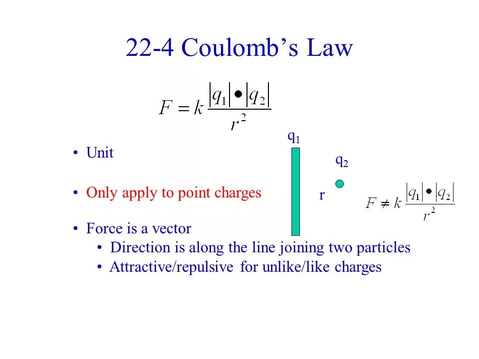 Coulomb's Law. Формула Coulomb. Coulomb Force. Coulomb Low.