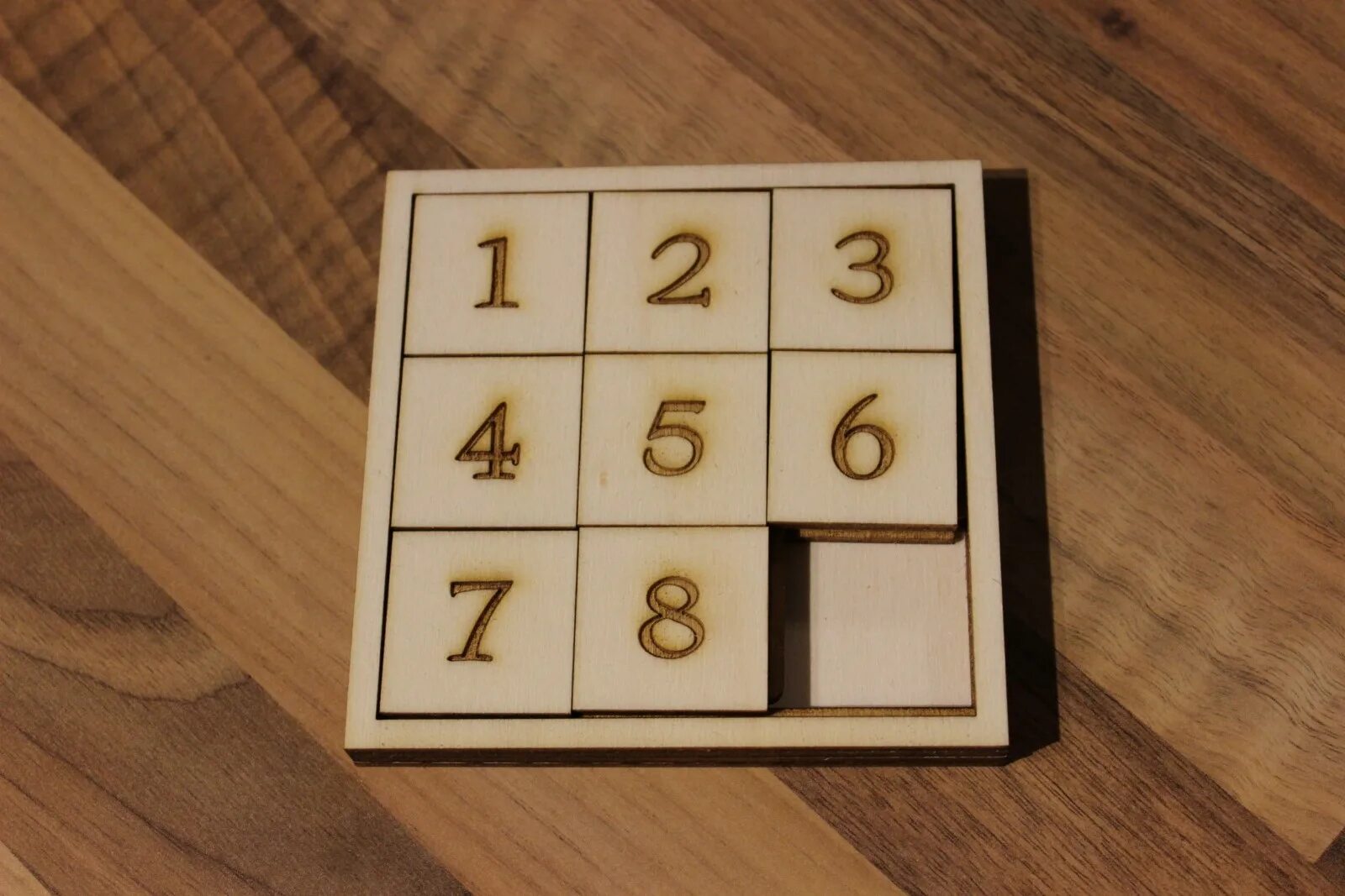 By education пазл головоломка т. Раздвижная головоломка пятнашки. Пазл пятнашки. Пазл hatber angry birds (20пз5_11570), 20 дет. Slide puzzle.