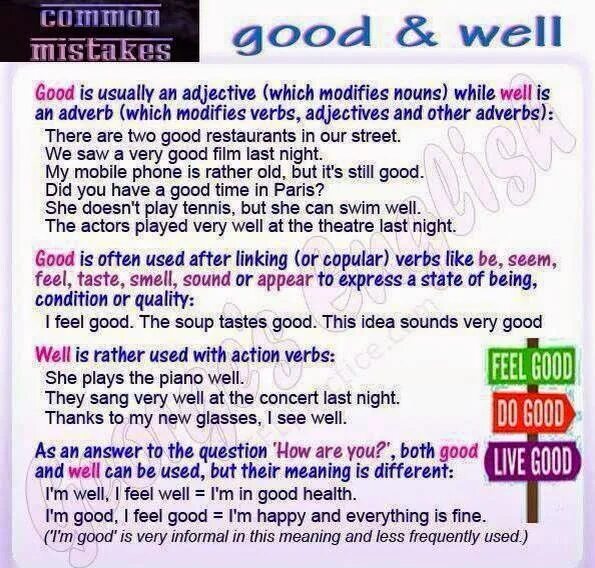I write well or good. Well в английском языке. good well. good или well. good и well в английском языке.