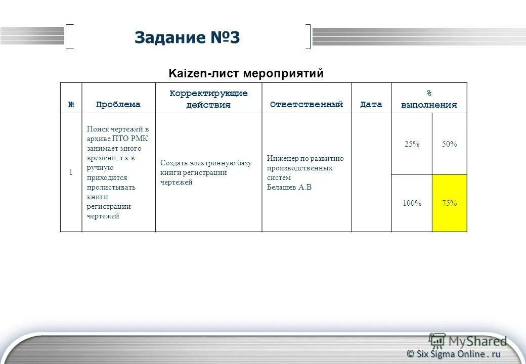 Чек лист уборки квартиры. Лист индивидуального задания. Лист задач. Оценочный лист по географии. Лист задания образец.