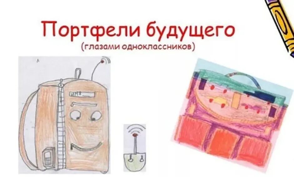 Предметы будущего окружающий мир 1