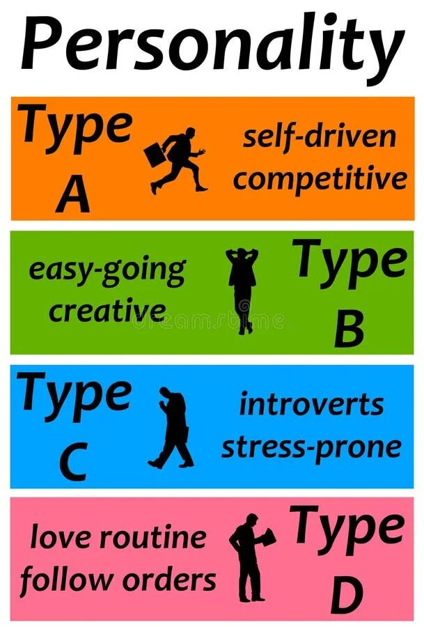 Intp тип личности. Personality means. Типы личности 16 personalities. Personality means. Personalities list.