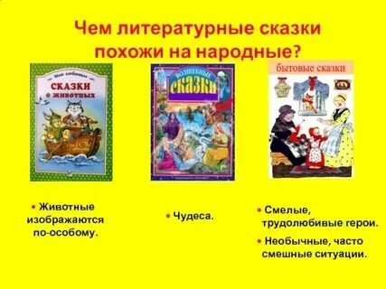 Виды народных сказок схема - TouristMaps.ru