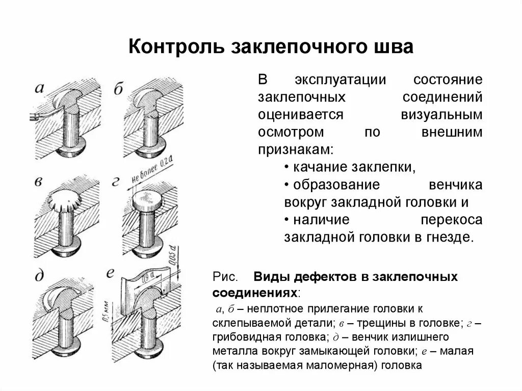 Какие требования при замене неисправных заклепочных соединений. Заклепочное соединение чертеж. типы заклепок и заклепочных швов. дефекты заклепочных соединений. виды заклепочных соединений.