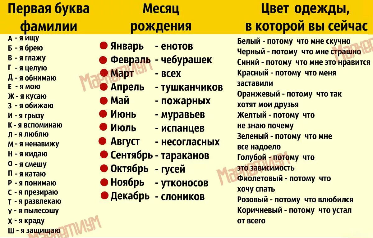 Веселые тесты. Шуточные тесты. Веселый тест. Тест смешная картинка. Шуточные тесты в картинках.