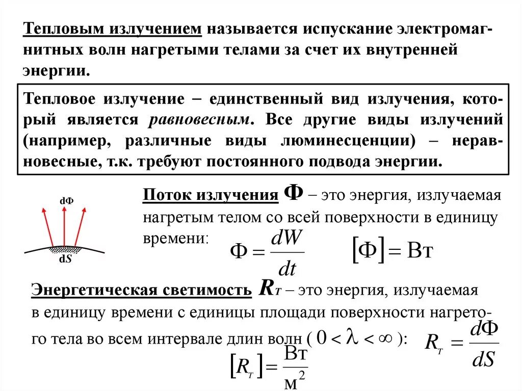 Какое излучение называют тепловым