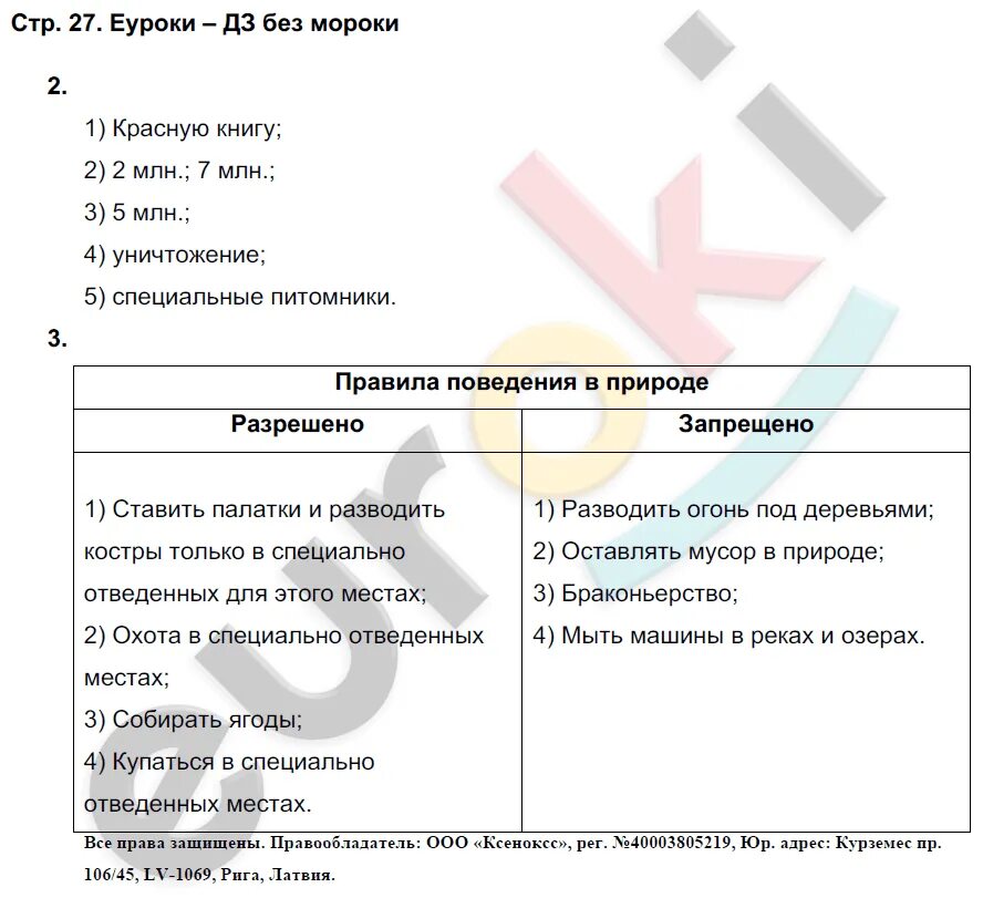 Еуроки 8 класс биология. Биология 7 класс стр 20 вопросы. Для 8 класса биология контрольные задания. Практическая работа по биологии 8. Для 8 класса биология контрольные задания.