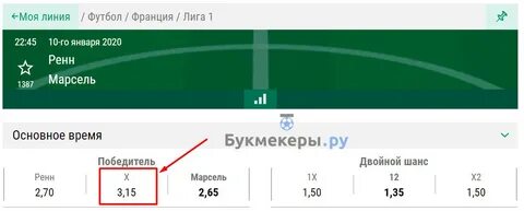 12 в ставках