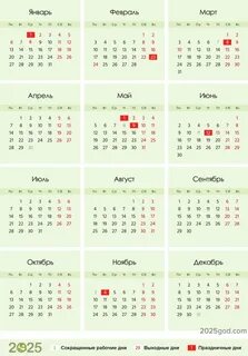 Производственный календарь на 2025 год с праздниками и выходными фото и видео - 