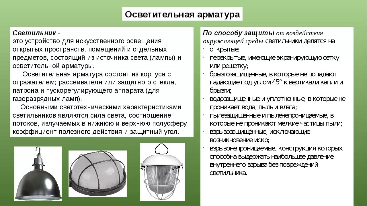 Назначение осветительной арматуры светильника. Типы светильников для помещений. Вибв осветительной арматуры. Типы приборов освещения.