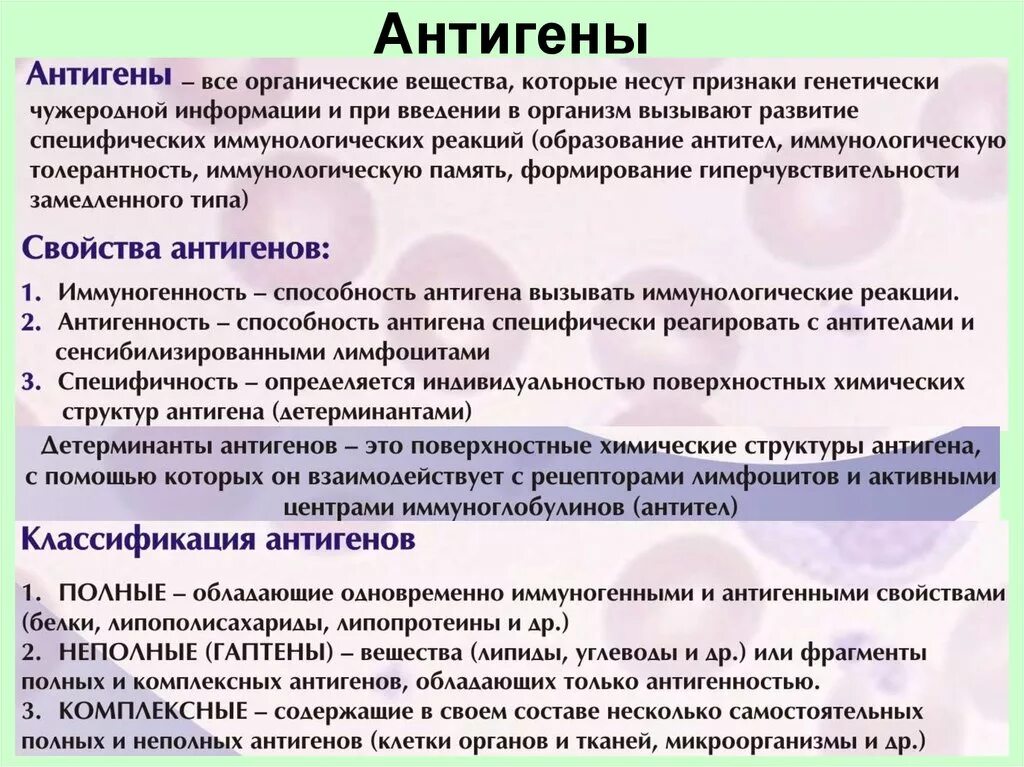 Выработка антигенов. Антигены микробиология. Антигены и антитела микробиология. Свойства антигенов микробиология. М антиген.