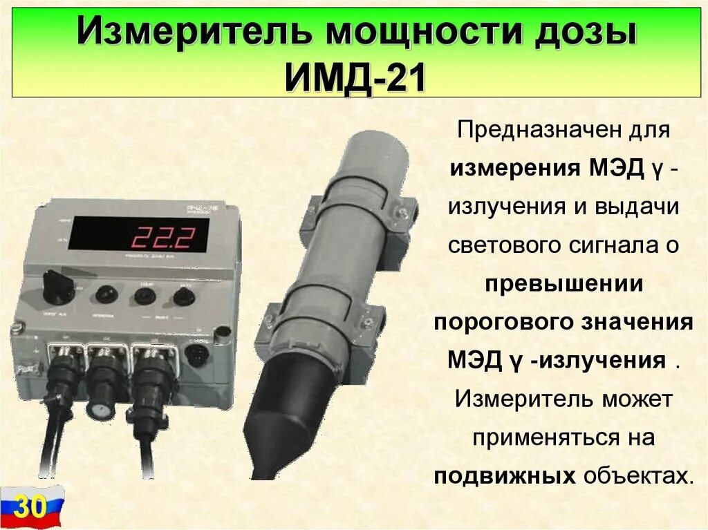 Дозиметр ИМД-21.