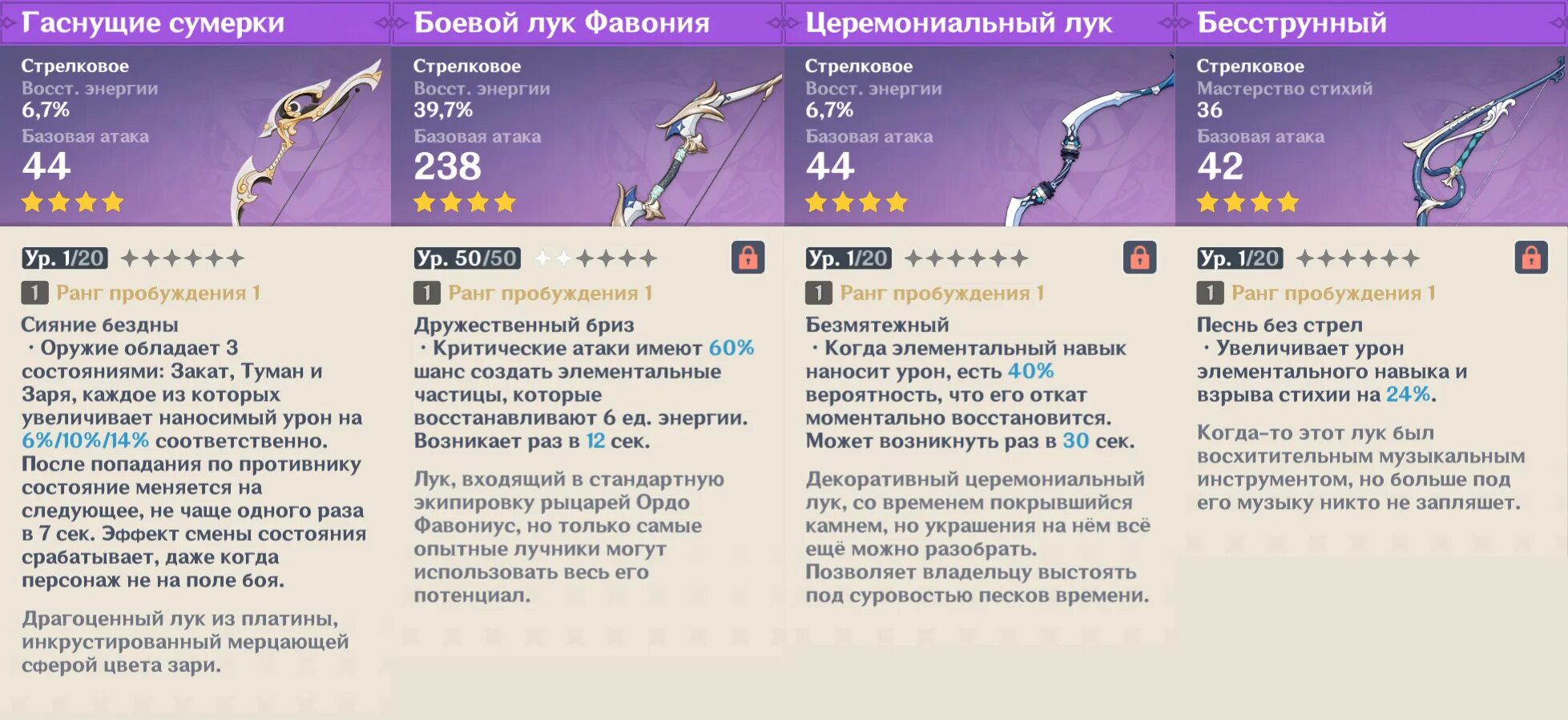 Лук чернушка сорта. Елука. Елука. Запеченная луковица. Китайская луковица.