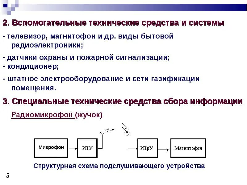 Технические средства сбора информации это. Вспомогательные технические средства. Технологические вспомогательные средства. Основные и вспомогательные технические средства. Правовые основы использования технических средств.