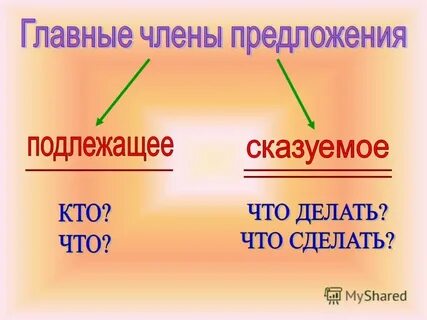 Правило подлежащее и сказуемое 2 класс школа