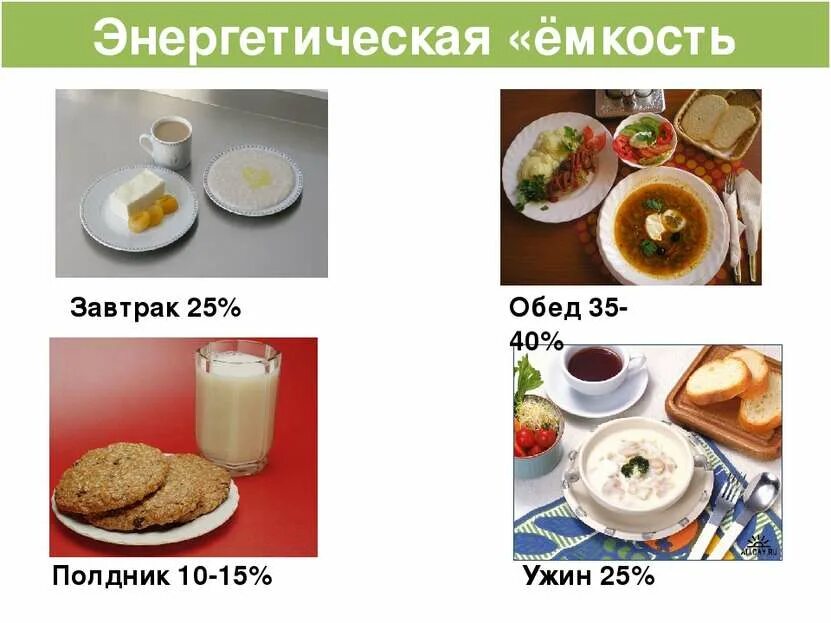 Является ли высказыванием приготовь полдник. Завтрак обед ужин. завтрак обед полдник. правильное питание завтрак обед ужин и перекусы. приемы пищи завтрак обед ужин.