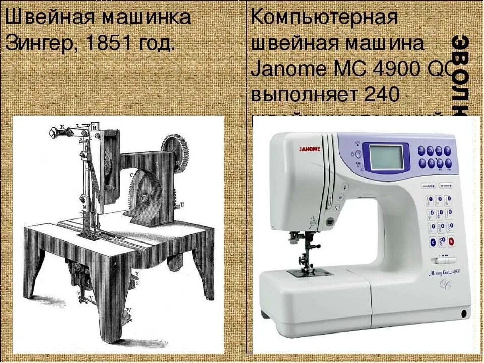 День швейной машинки. Janome MC 4900. Швейная машинка Зингер 1851. Singer Electronic 2001 швейная машинка. Швейная машинка Зингер 1851 года.